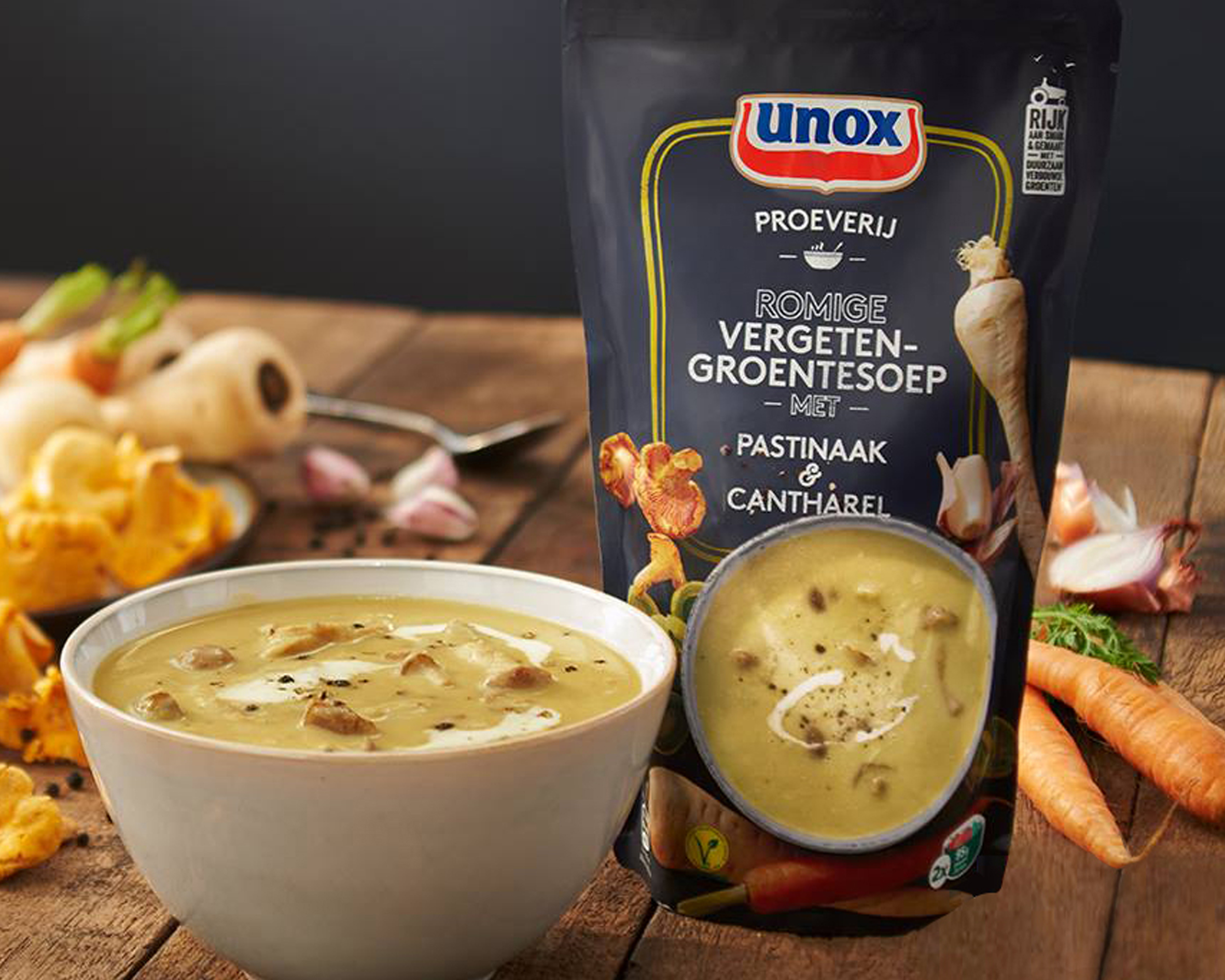 unox2